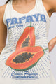 Saída de Praia Regata Papaya